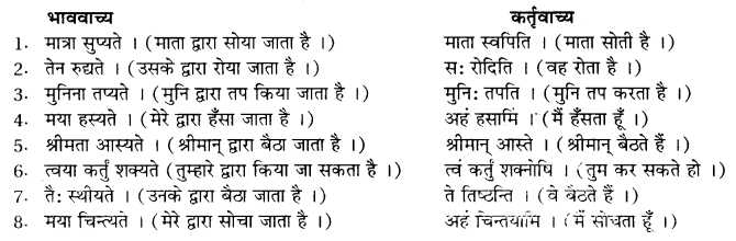 वाच्‍य परिवर्तन | Chapter Explanation | संस्कृत कक्षा 9 (Sanskrit Class 9)