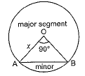 NCERT Solutions for Class 10 Maths Chapter 11 - Areas Related to Circles (Excercise 11.1)