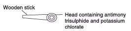 Combustion and Flame Class 8 Notes Science Chapter 4