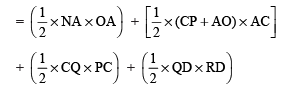 NCERT Solutions for Class 8 Maths Chapter 9 - Mensuration (Old NCERT Questions)