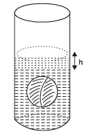 Class 10 Maths Chapter 11 Question Answers - Surface Areas and Volumes