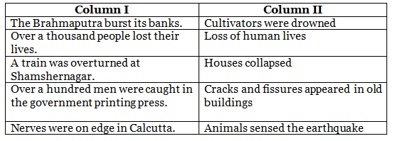 Worksheet With Solutions: Earthquake in Assam Class 8 Worksheet English