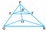 NCERT Solutions for Class 10 Maths Chapter 6 - Triangles (Exercise 6.1)