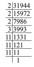 Points to Remember - Cubes and Cube Roots | Mathematics (Maths) Class 8