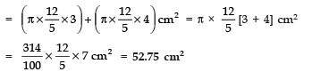 NCERT Solutions for Class 10 Maths Chapter 12 - Surface Areas and Volumes (Exercise 12.5)