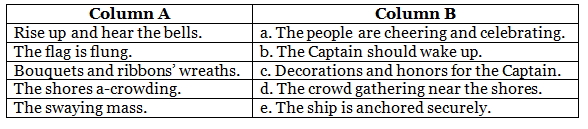 O Captain! My Captain! Class 8 Worksheet English