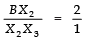 NCERT Solutions for Class 10 Maths Chapter 11 - Facts that Matter and Constructions (Exercise 11.1)