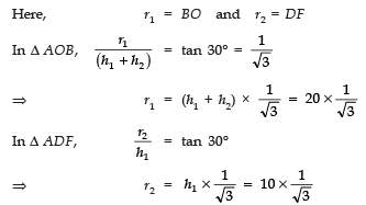 NCERT Solutions for Class 10 Maths Chapter 12 - Surface Areas and Volumes (Exercise 12.4)