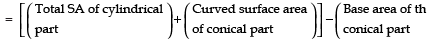 NCERT Solutions for Class 10 Maths Chapter 12 - Surface Areas and Volumes (Exercise 12.1)
