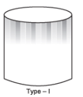 Class 10 Maths Chapter 11 Question Answers - Surface Areas and Volumes