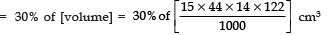 NCERT Solutions for Class 10 Maths Chapter 12 - Surface Areas and Volumes (Exercise 12.2)