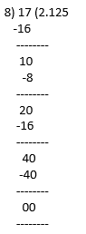NCERT Solutions for Class 10 Maths Chapter 1 - Real Numbers (Exercise 1.4)