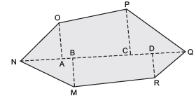 NCERT Solutions for Class 8 Maths Chapter 9 - Mensuration (Old NCERT Questions)