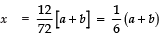 Class 10 Maths Chapter 4 Question Answers - Quadratic Equations