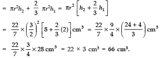 NCERT Solutions for Class 10 Maths Chapter 12 - Surface Areas and Volumes (Exercise 12.2)