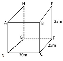 NCERT Solutions for Class 9 Maths Chapter 13 - Exercise 13.1 Surface Areas and Volumes