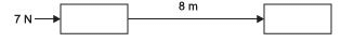 NCERT Solutions for Class 9 Science Chapter 10 - Work and Energy