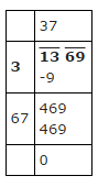 NCERT Solutions for Class 8 Maths - Squares and Square Roots- 2