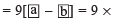 Points to Remember - Playing with Numbers | NCERT Textbooks & Solutions for Class 8