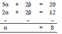 Class 10 Maths Chapter 2 Question Answers - Polynomials - 1