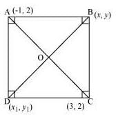 NCERT Solutions for Class 10 Maths Chapter 7 - Coordinate Geometry (Exercise 7.4)