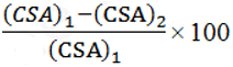NCERT Solutions for Class 9 Maths Chapter 13 - Exercise 13.9 Surface Areas and Volumes
