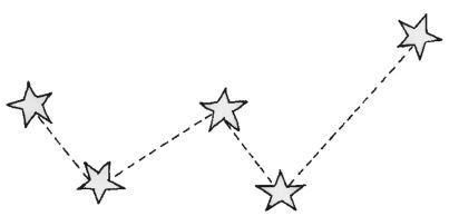 Long Answers - Stars and the Solar System, Science, Class 8