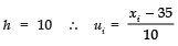 Class 10 Maths Chapter 13 Question Answers - Statistics