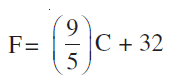 NCERT Solutions for Class 9 Maths Chapter 4 - Exercise 4.3 Linear Equations in Two Variables