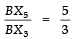 NCERT Solutions for Class 10 Maths Chapter 11 - Facts that Matter and Constructions (Exercise 11.1)