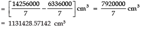 NCERT Solutions for Class 10 Maths Chapter 12 - Surface Areas and Volumes (Exercise 12.2)