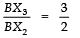 NCERT Solutions for Class 10 Maths Chapter 11 - Facts that Matter and Constructions (Exercise 11.1)
