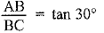 NCERT Solutions for Class 10 Maths Chapter 9 - Some Applications of Trigonometry (Exercise 9.1) - 1