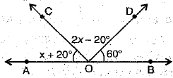 Class 9 Math: Sample Question Paper- 2 (With Solutions)