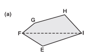NCERT Solutions for Class 8 Maths Chapter 9 - Mensuration (Old NCERT Questions)