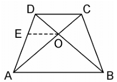 NCERT Solutions for Class 10 Maths Chapter 6 - Triangles (Exercise 6.1)