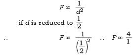 NCERT Solutions for Class 9 Science Chapter 9 - Gravitation