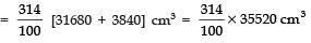 NCERT Solutions for Class 10 Maths Chapter 12 - Surface Areas and Volumes (Exercise 12.2)