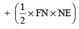 NCERT Solutions for Class 8 Maths Chapter 9 - Mensuration (Old NCERT Questions)