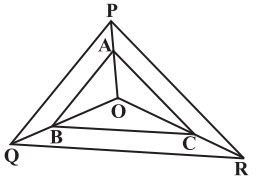 NCERT Solutions for Class 10 Maths Chapter 6 - Triangles (Exercise 6.1)