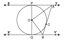 NCERT Solutions for Class 10 Maths Chapter 10 - Circles (Exercise 10.1)