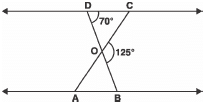 NCERT Solutions for Class 10 Maths Chapter 6 - Triangles (Exercise 6.1)