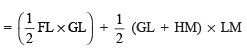 NCERT Solutions for Class 8 Maths Chapter 9 - Mensuration (Old NCERT Questions)