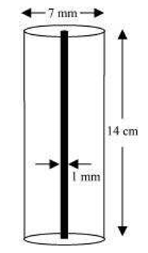 NCERT Solutions for Class 9 Maths Chapter 13 - Exercise 13.6 Surface Areas and Volumes