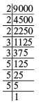 Class 8 Maths Chapter 6 Question Answers - Cubes and Cube Roots
