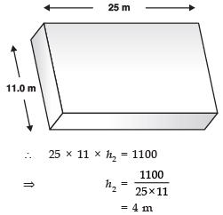 Class 10 Maths Chapter 11 Question Answers - Surface Areas and Volumes