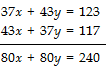 Class 10 Maths Chapter 3 Question Answers - Pair of Linear Equations in Two Variables