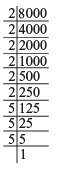 Class 8 Maths Chapter 6 Question Answers - Cubes and Cube Roots