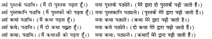 वाच्‍य परिवर्तन | Chapter Explanation | संस्कृत कक्षा 9 (Sanskrit Class 9)