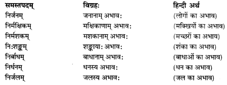 समास परिचय | Chapter Explanation | संस्कृत कक्षा 9 (Sanskrit Class 9)